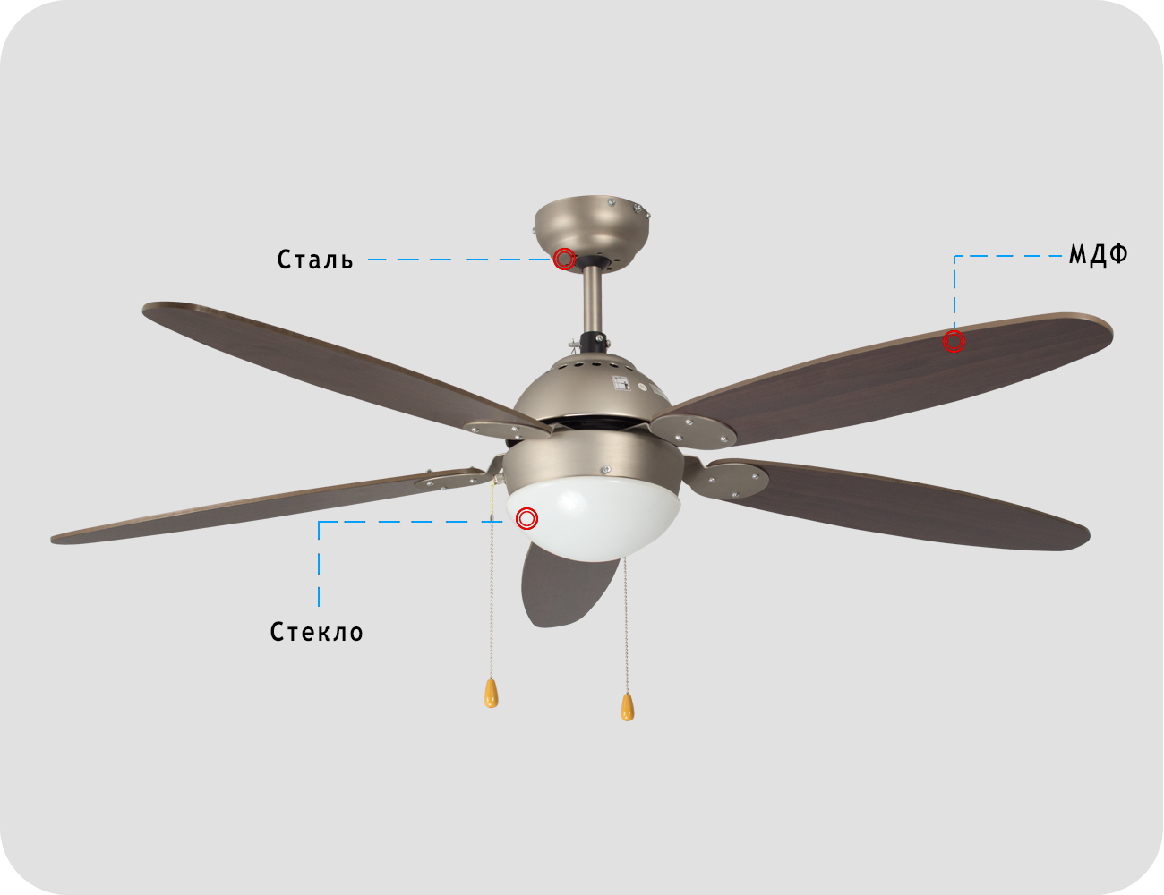 Dreamfan Orion 132 63122DFN Dreamfan Orion 132 63122DFN